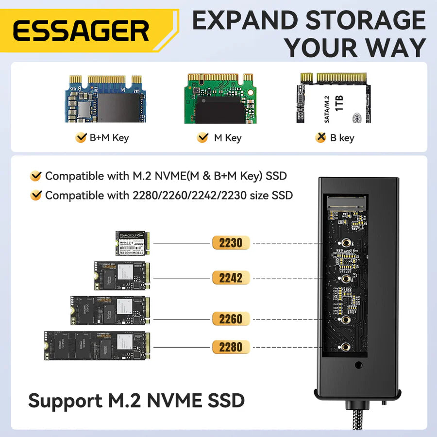 ESSAGER HUB 6 EN 1
