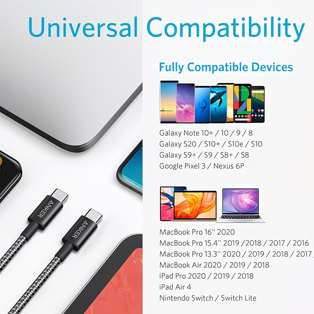 Anker 100W