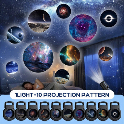 Projecteur Galaxy à diapositives