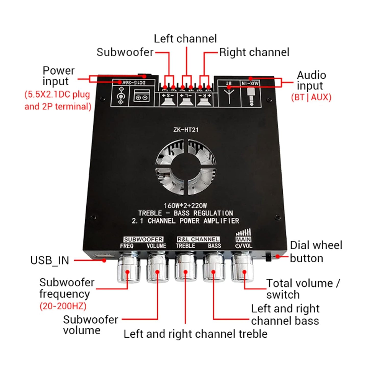Carte Amplificateur ZK-HT21  de Puissance 2.1