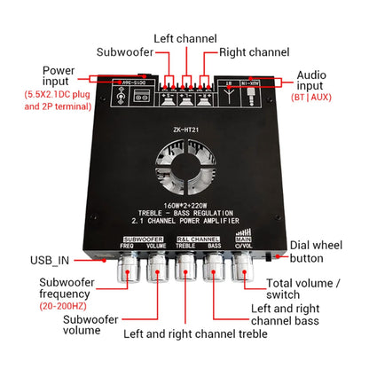 Carte Amplificateur ZK-HT21  de Puissance 2.1