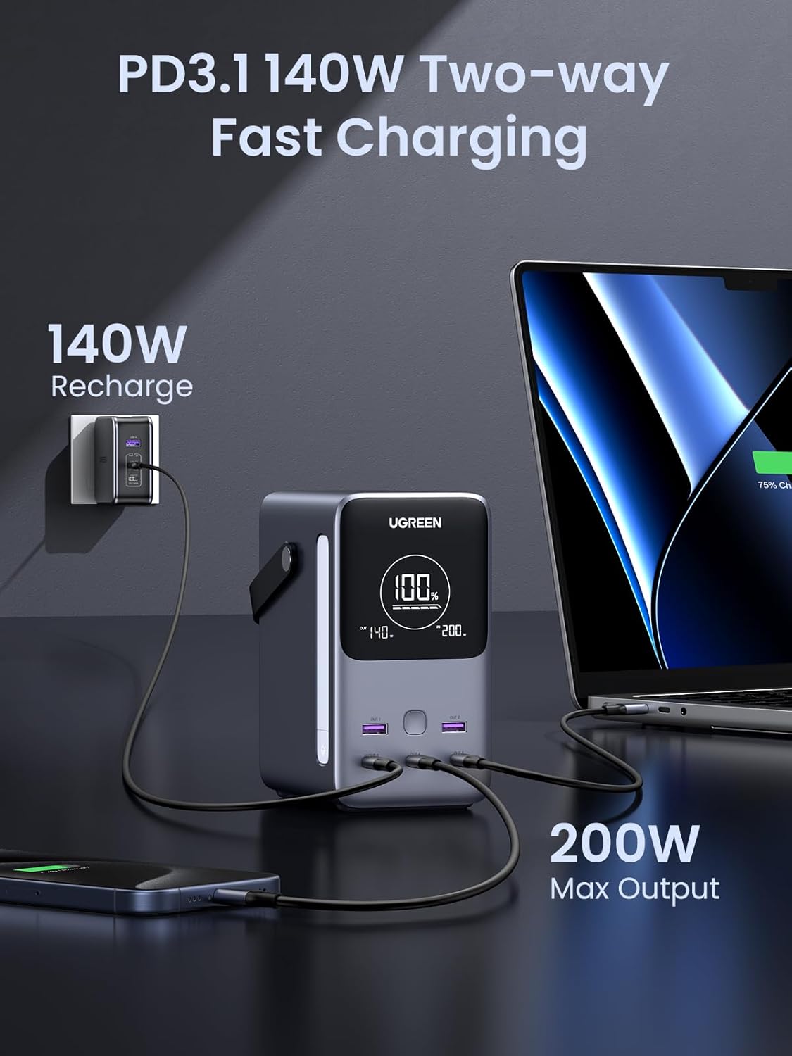 Power Bank UGREEN 48000mAh 300W