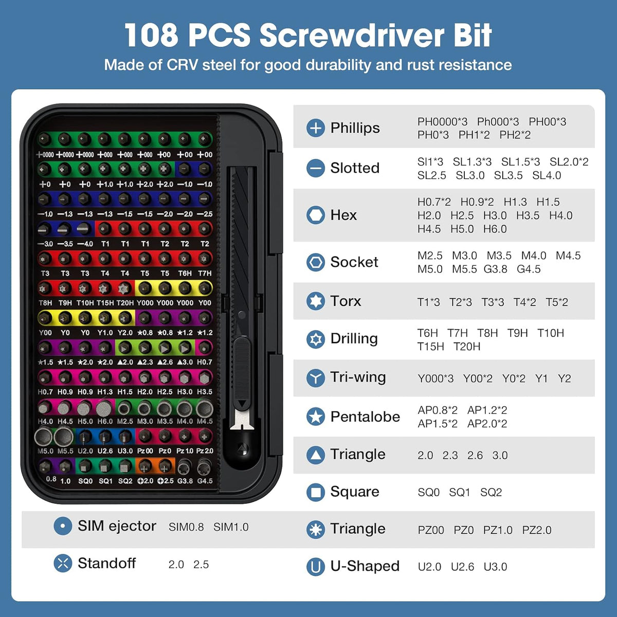 Tournevis de Précision 132-en-1 – Kit Réparation Électronique avec 108 Embouts