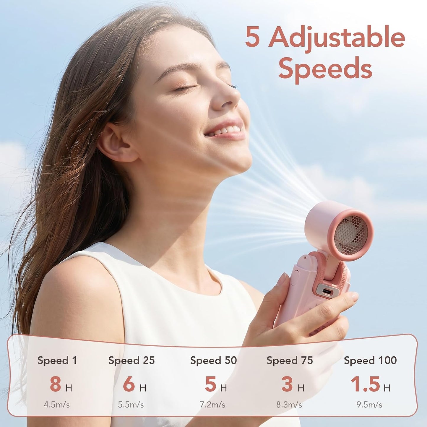 Ventilateur Portable Rechargeable MINISO