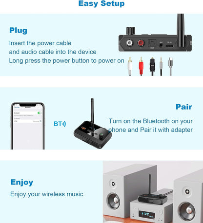 KAIY C36 – Récepteur Bluetooth 5.3