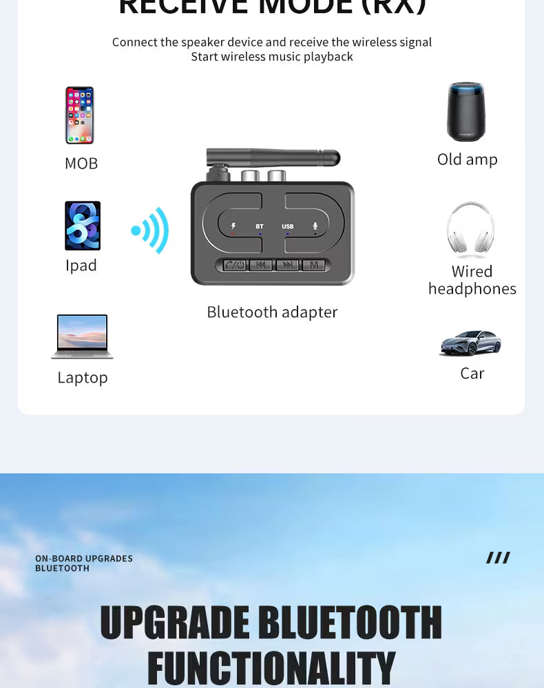 Récepteur Audio Bluetooth 6.0 – Kebidumei T89
