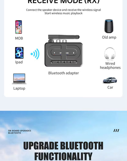 Récepteur Audio Bluetooth 6.0 – Kebidumei T89
