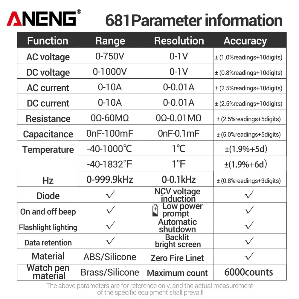 Multimètre Digital ANENG 681