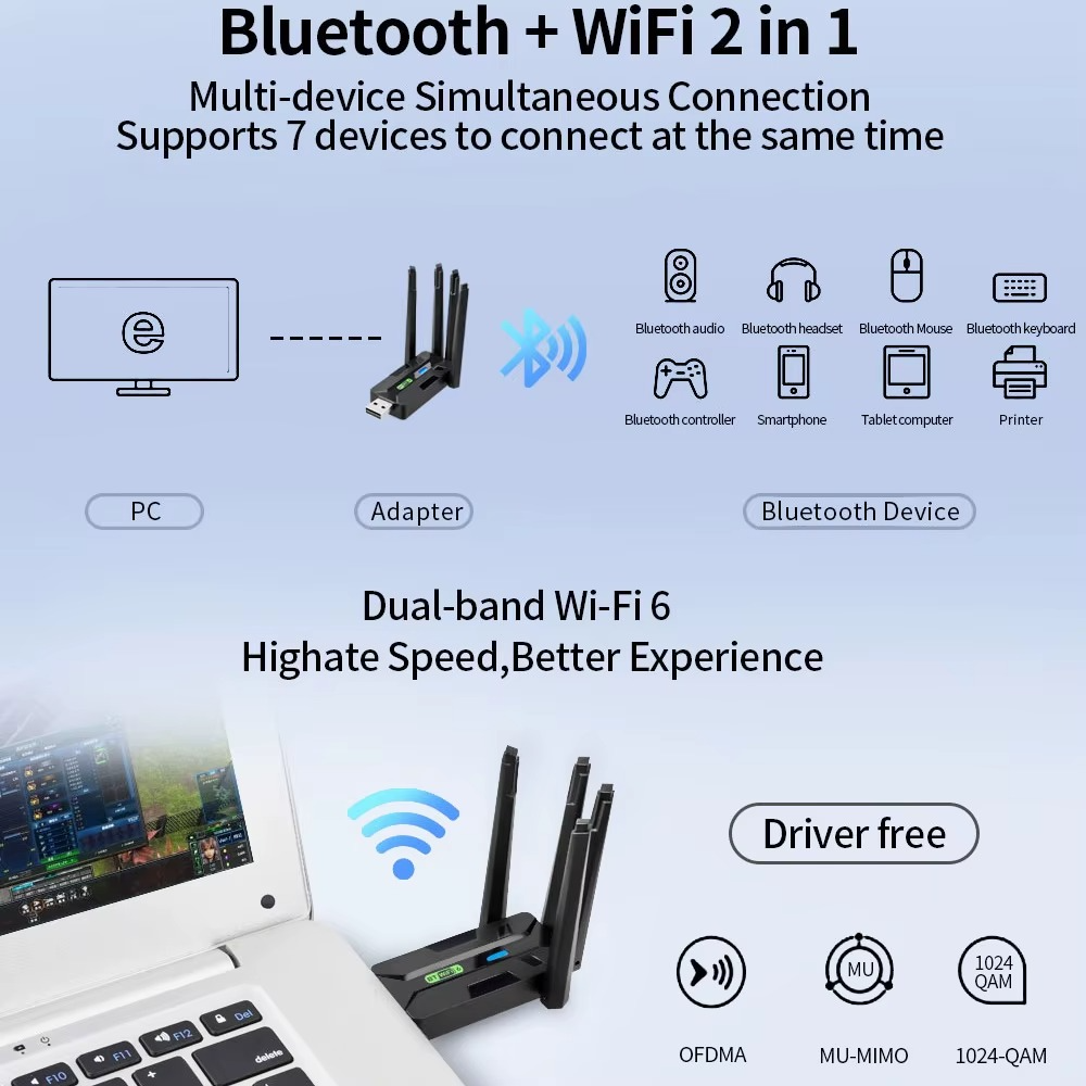 WiFi 6 AX900 2-en-1 Bluetooth AX900