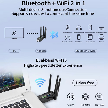 WiFi 6 AX900 2-en-1 Bluetooth AX900