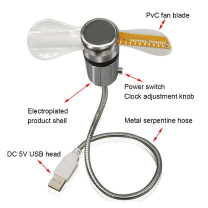 Ventilateur USB LED intelligent