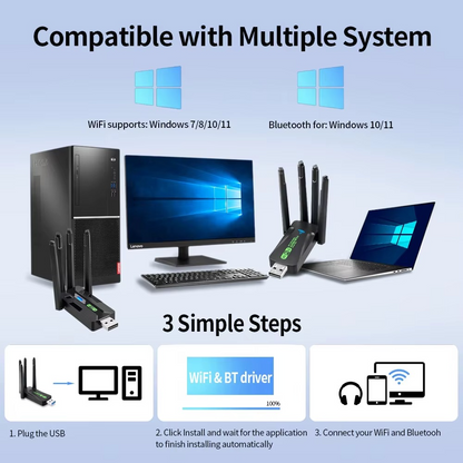 WiFi 6 AX900 2-en-1 Bluetooth AX900