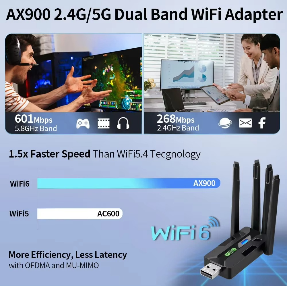 WiFi 6 AX900 2-en-1 Bluetooth AX900