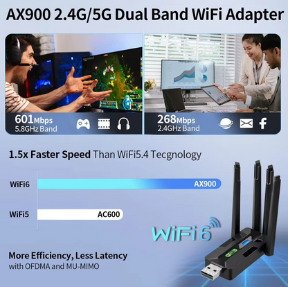 WiFi 6 AX900 2-en-1 Bluetooth AX900