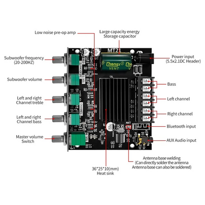 Carte Amplificateur ZK-MT21